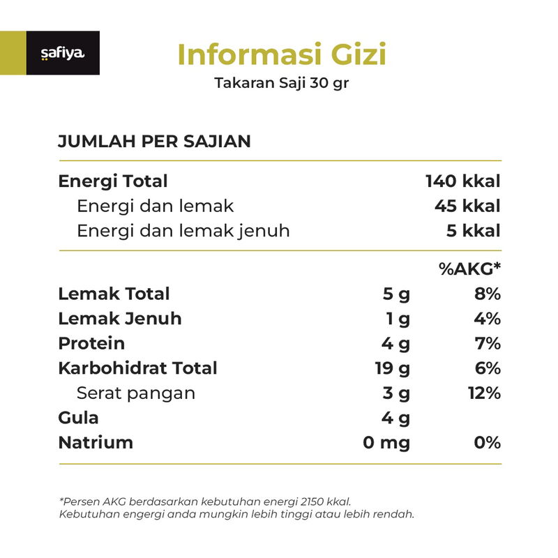 MUESLI TIKTOK
